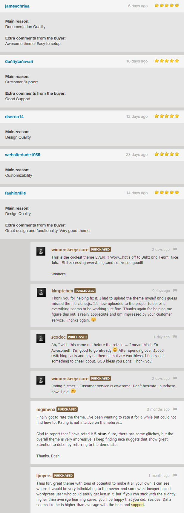 Labomba - Responsive Multipurpose WordPress Theme